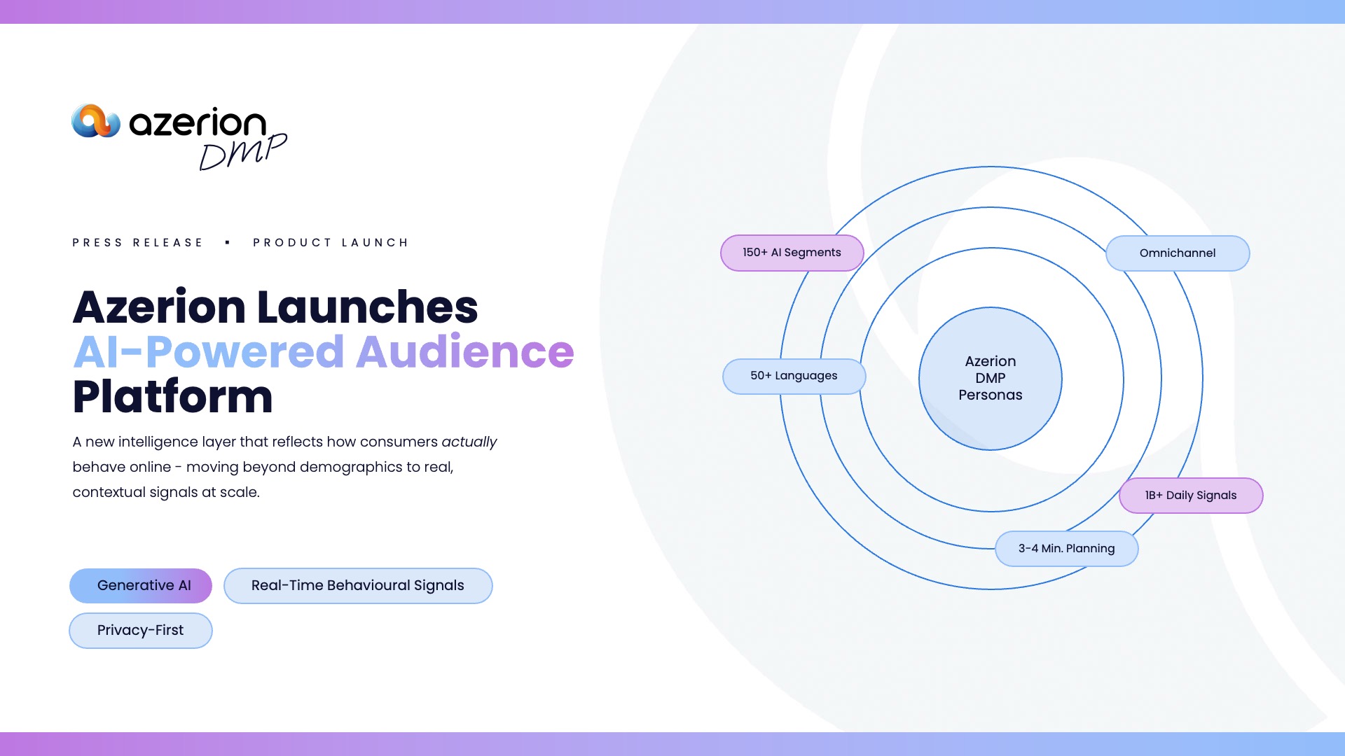 Azerion führt KI-gestützte Audience-Plattform ein